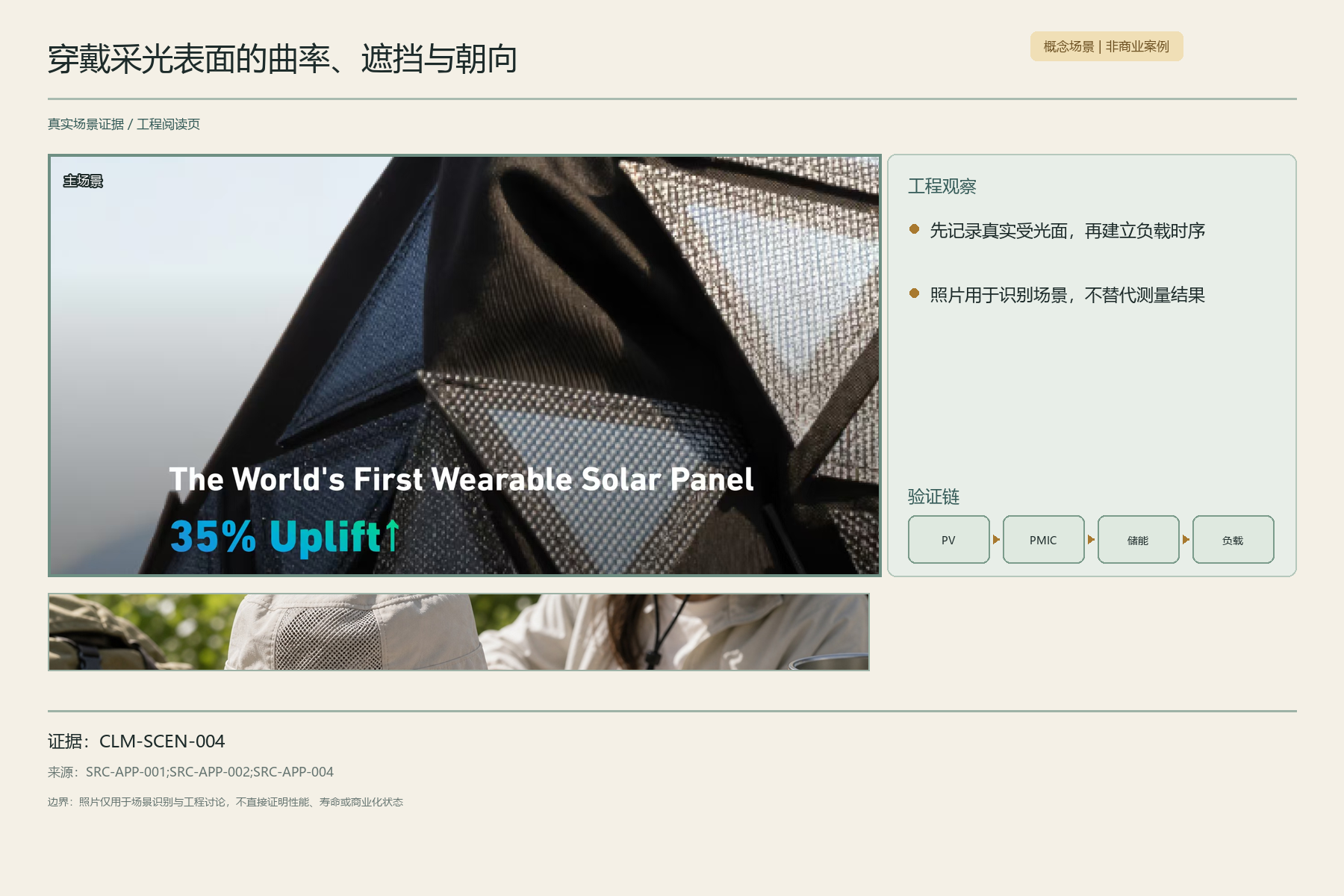 图 17：穿戴采光表面的曲率、遮挡与朝向