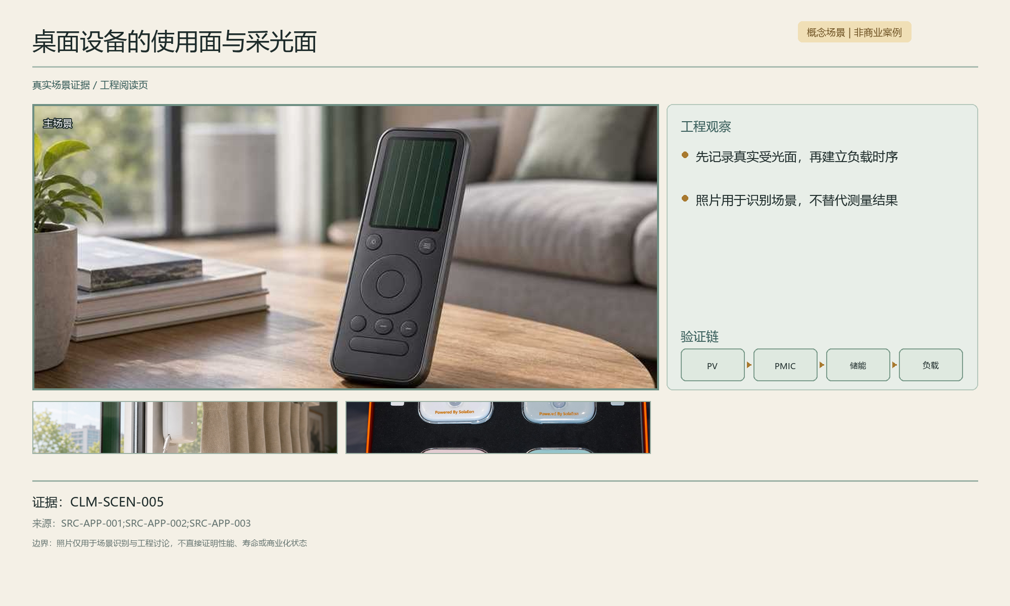 图 18：桌面设备的使用面与采光面
