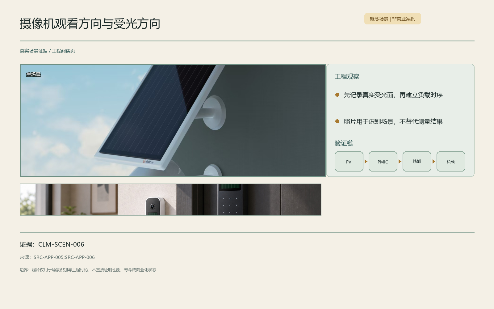 图 19：摄像机观看方向与受光方向