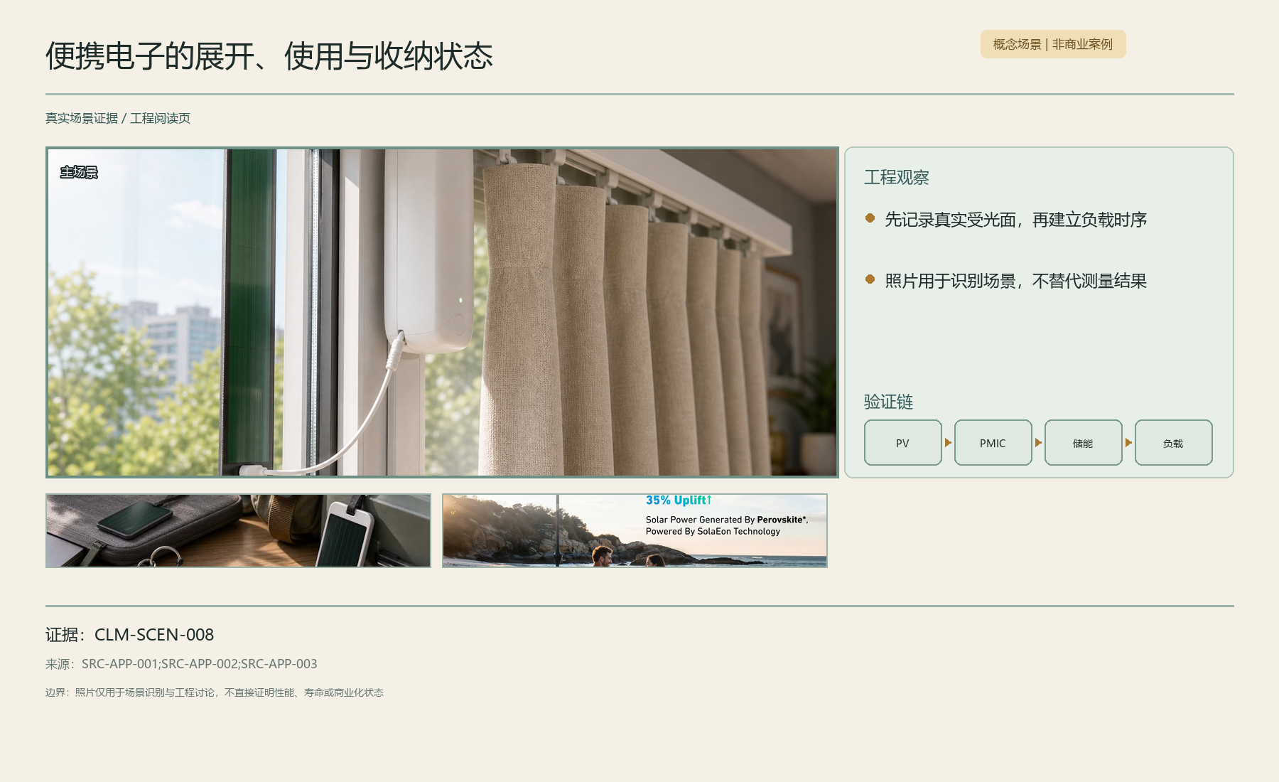 图 21：便携电子的展开、使用与收纳状态